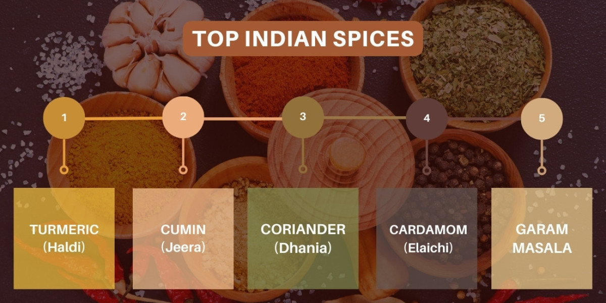 Authentic Indian Cooking Starts with These Must-Have Spices