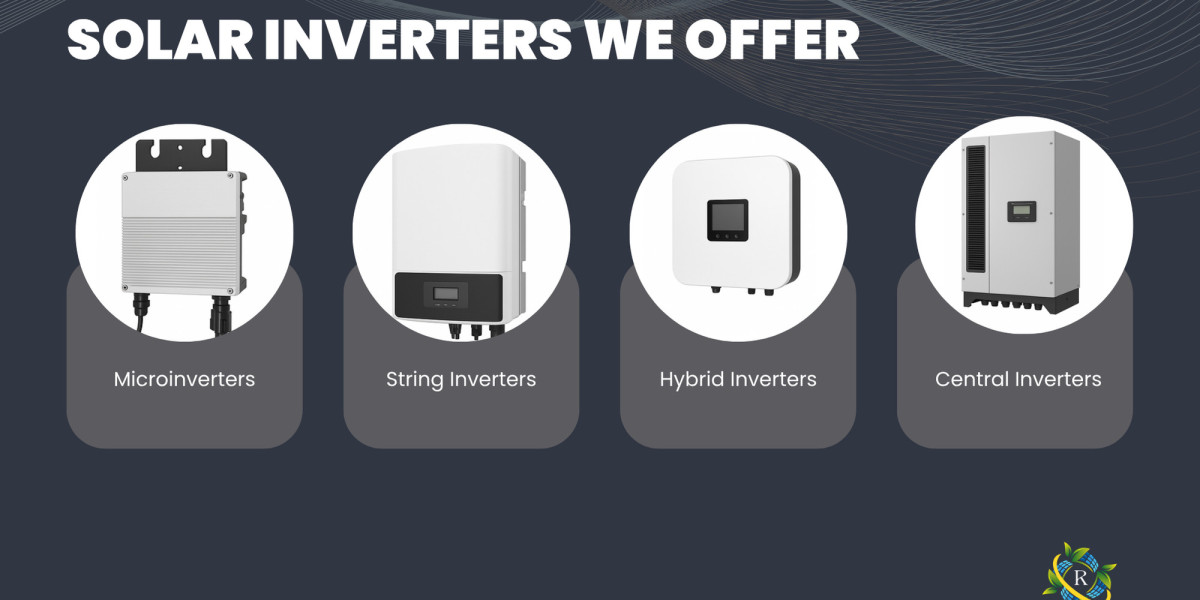 Latest News Solar and power Inverter Size, Demand, 2025-  Renova Pulse Energy