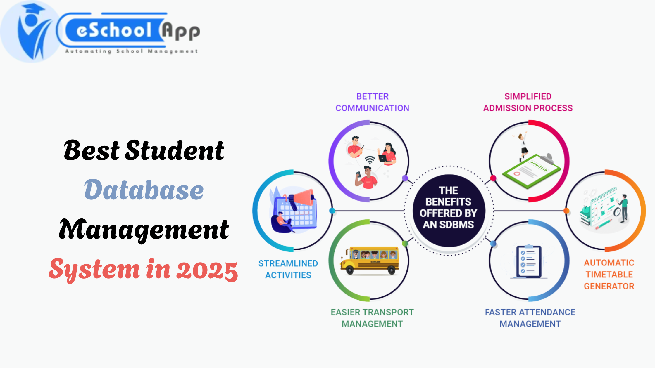 Best Student Database Management System in 2025