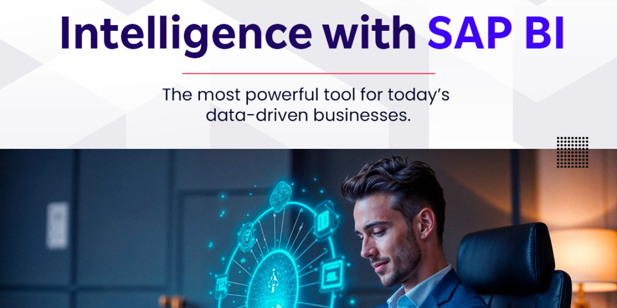 Core Functions of SAP ABAP in SAP Systems