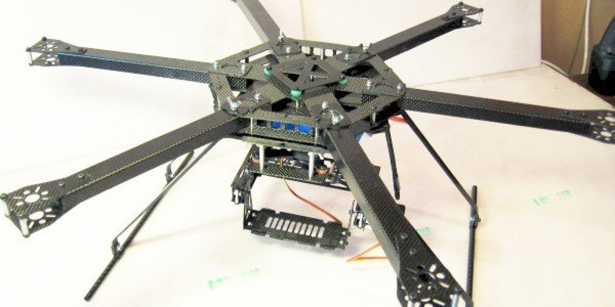 Multi-Rotor - The Future of Aerial Innovation