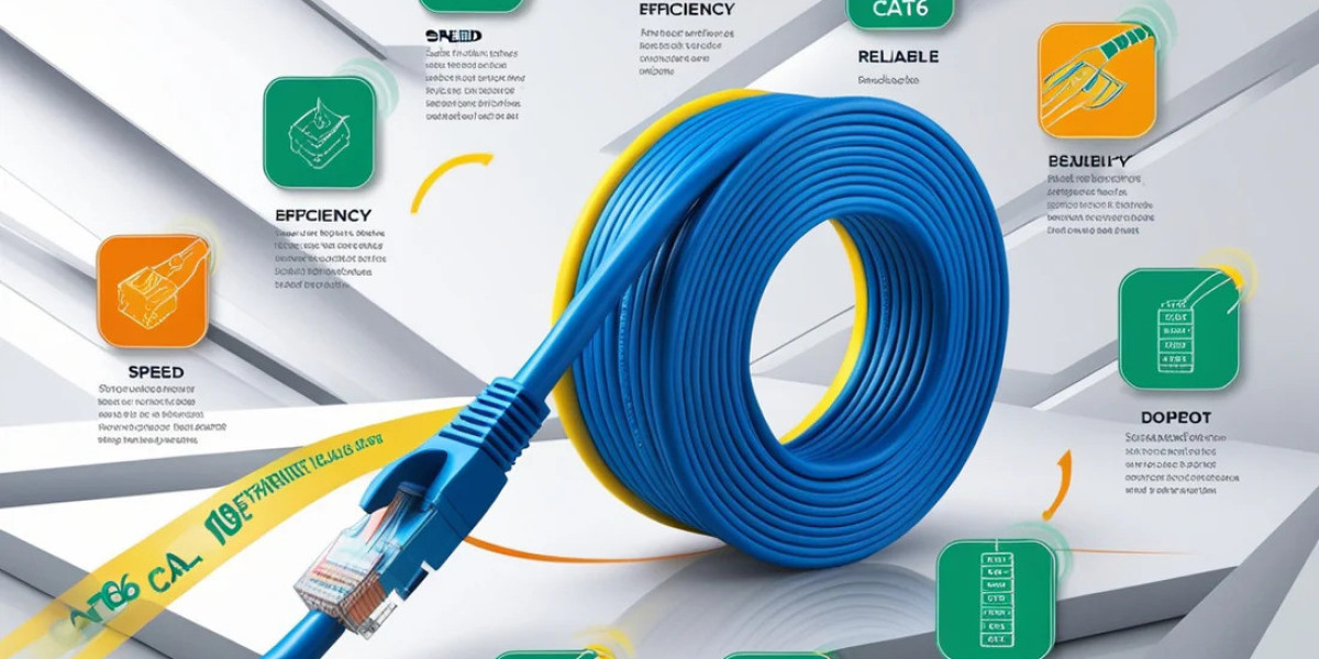Top 10 Cat6 Cable Benefits: Modern Speed and Efficiency