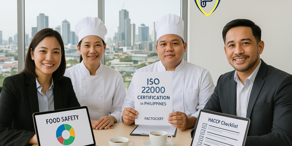 When to get ISO 22000 Certification in Philippines?