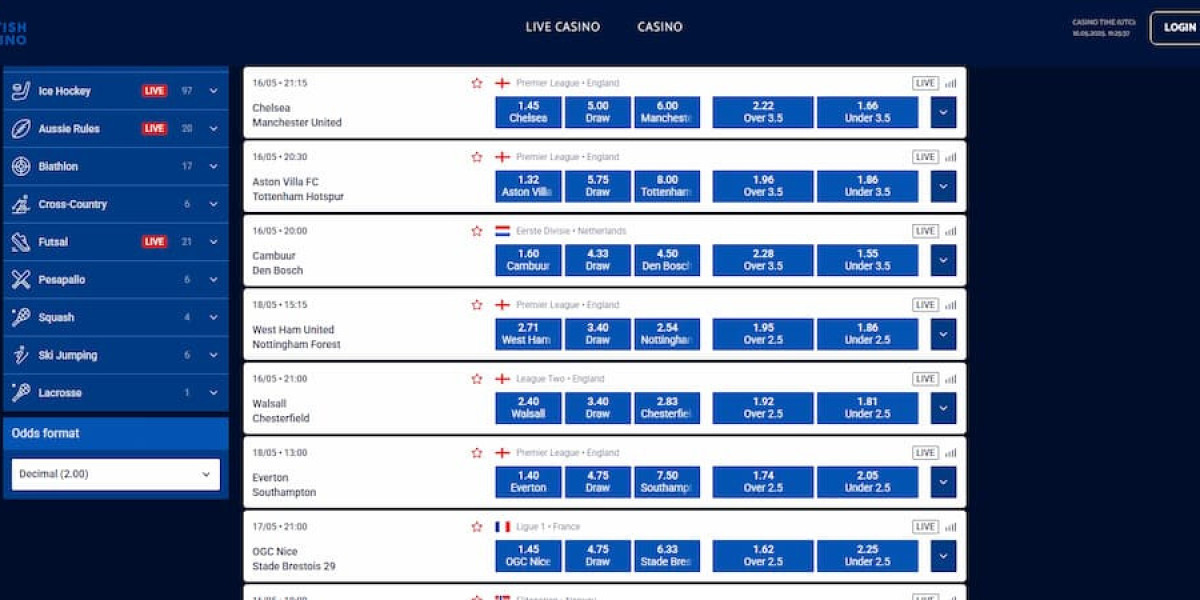 The Evolution and Strategic Edge of Betting Sites New