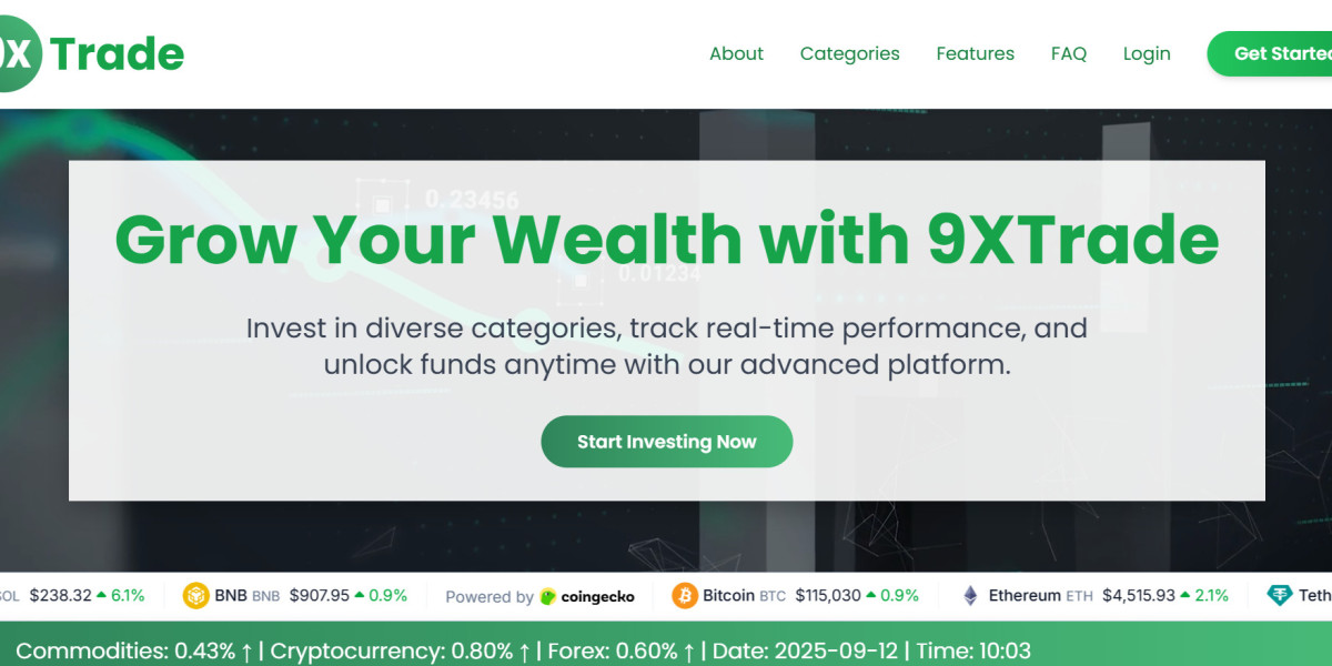 9XTrade-Getting Started with Crypto Trading on 9xtrade.com