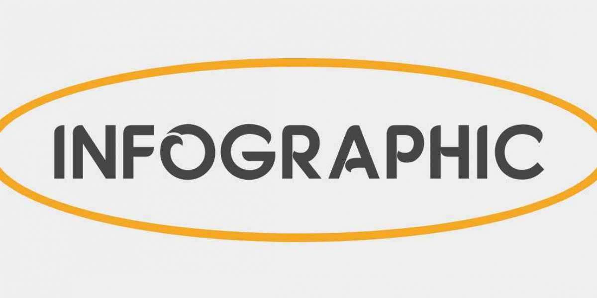 HIV/STD Testing & Treatment | HIV & STD Clinic Jacksonville Fl | Hope Across The Globe