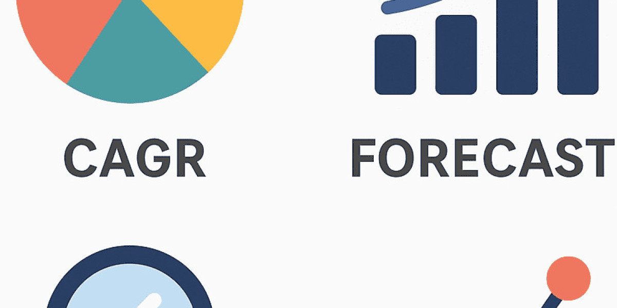 Lower GI Series Market Latest Trend, Growth, Size, Application & Forecast by 2032