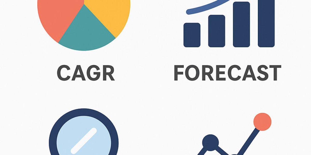Homeland Security Market Latest Trend, Growth, Size, Application & Forecast by 2032