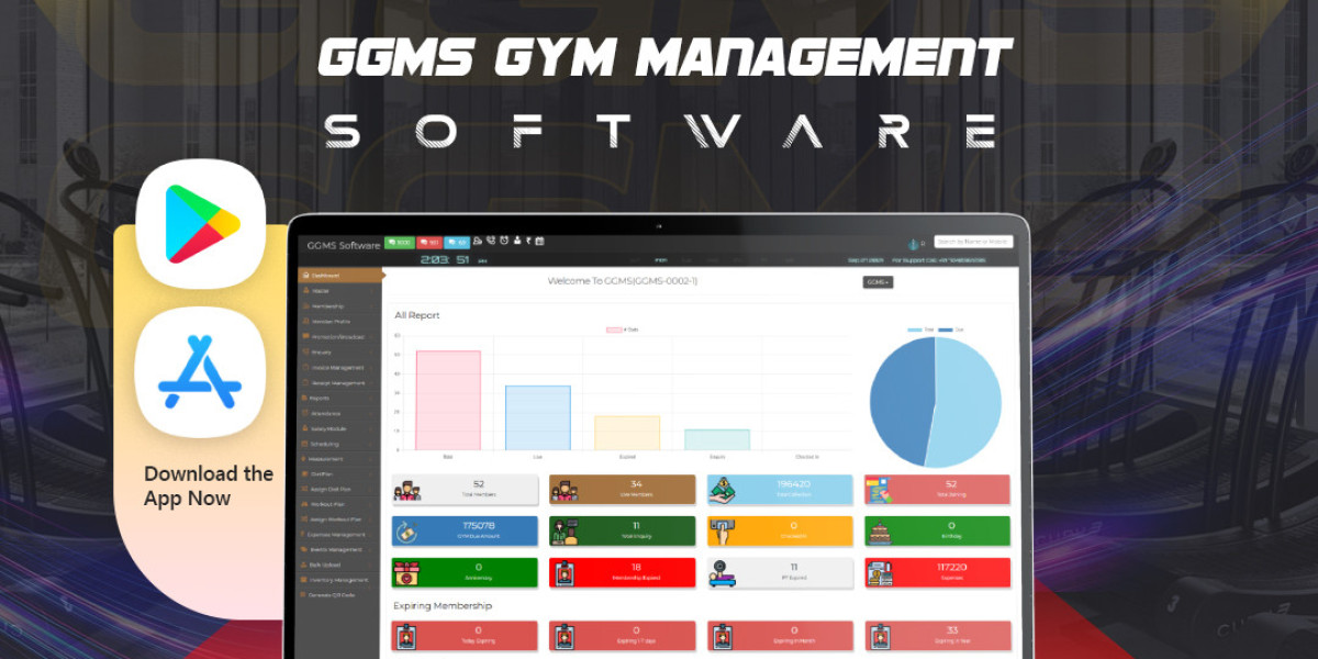 Reasons You Need A Gym Management Software - GGMS