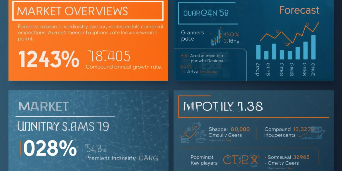 Dual Tunnel Diverter Valve Market Growth, Opportunities, Industry Applications, Analysis and Forecast by 2032