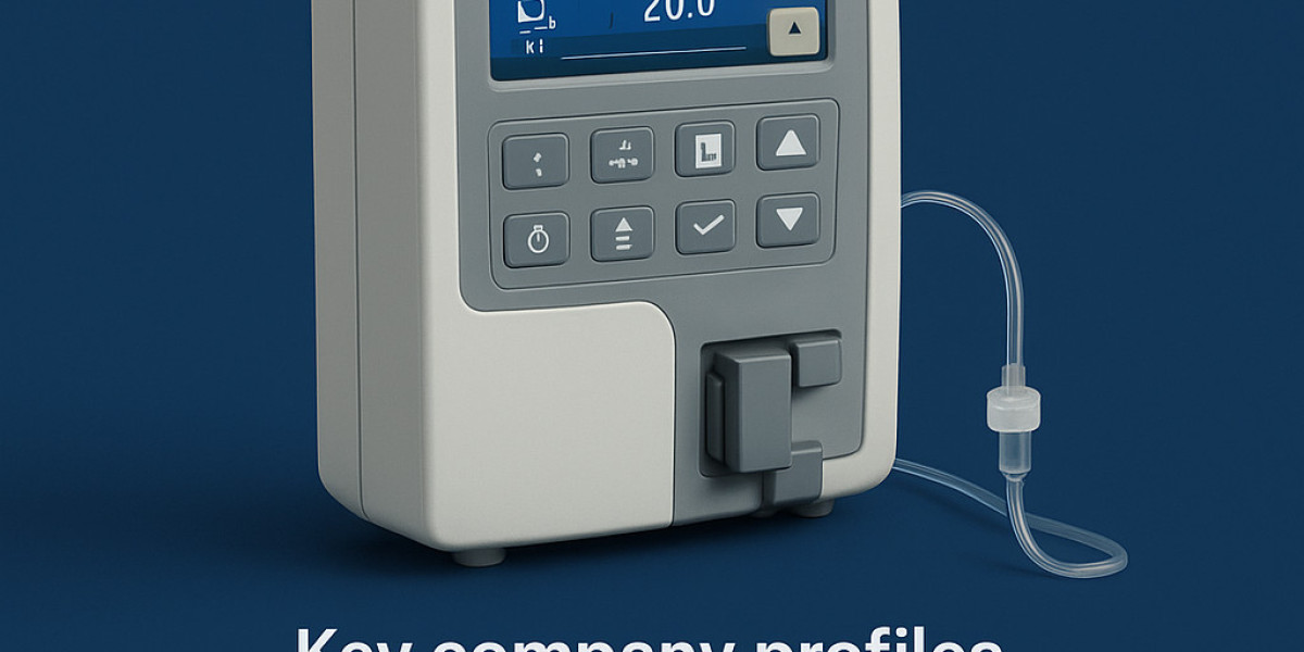 Infusion Pump Testers Market – Analysis, Trends, and Forecast