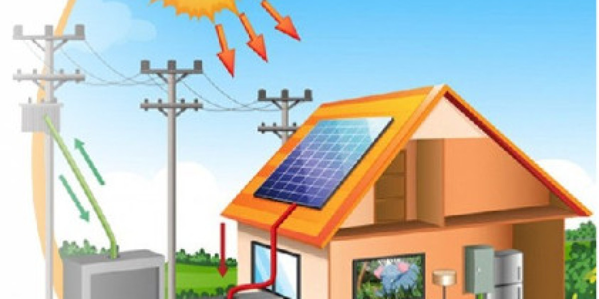 (Latest News) Solar Net Metering Size, Demand, 2025-  Renova Pulse Energy