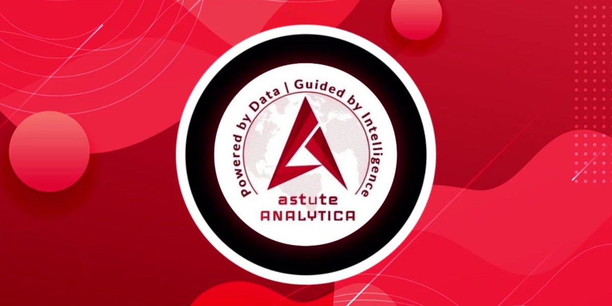 Potassium Chloride Market Growth Outlook | Global Size, Key Trends, and Forecast 2025–2033