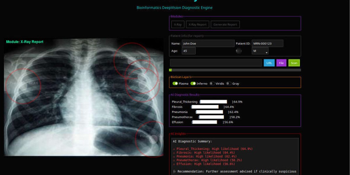 AI Powered Imaging: A Student Concept to Aid Rural Hospitals in Japan