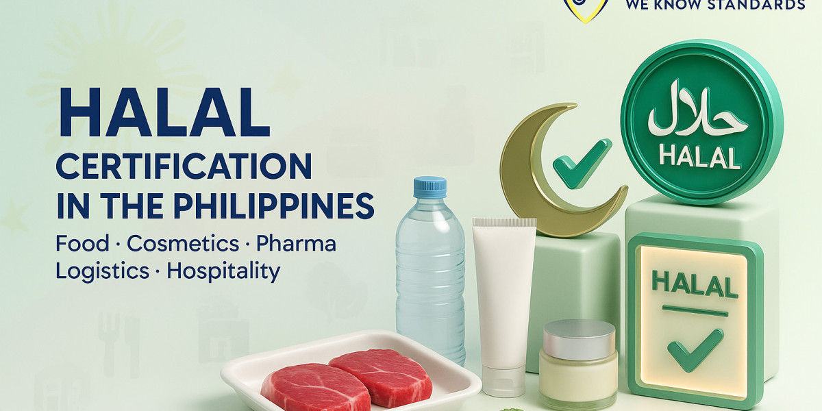 Which products are eligible to get Halal Certification in Philippines