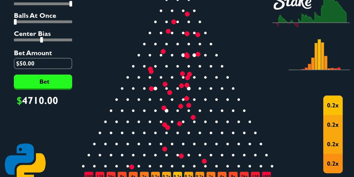 Огріхи недосвідчених гравців при грі в плінко