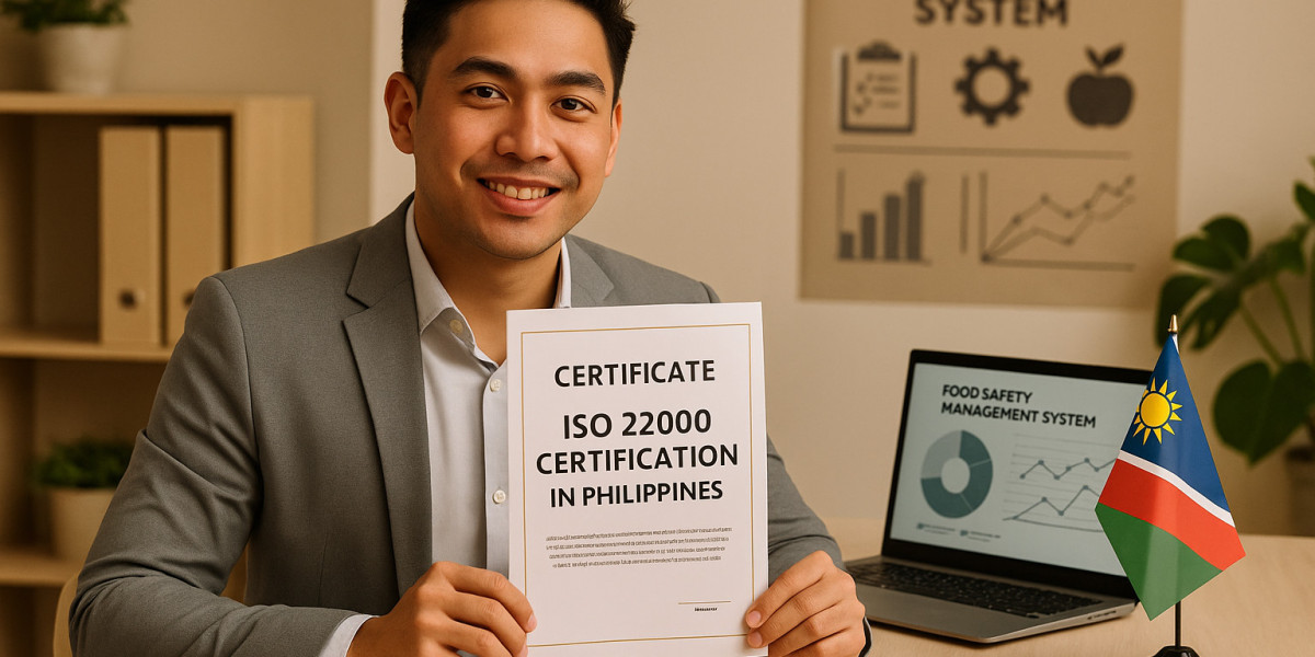 ISO 22000 Certification in Philippines | What is the cost?