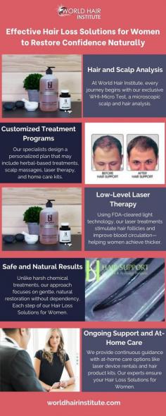 At World Hair Institute, every journey begins with our exclusive WHI-M