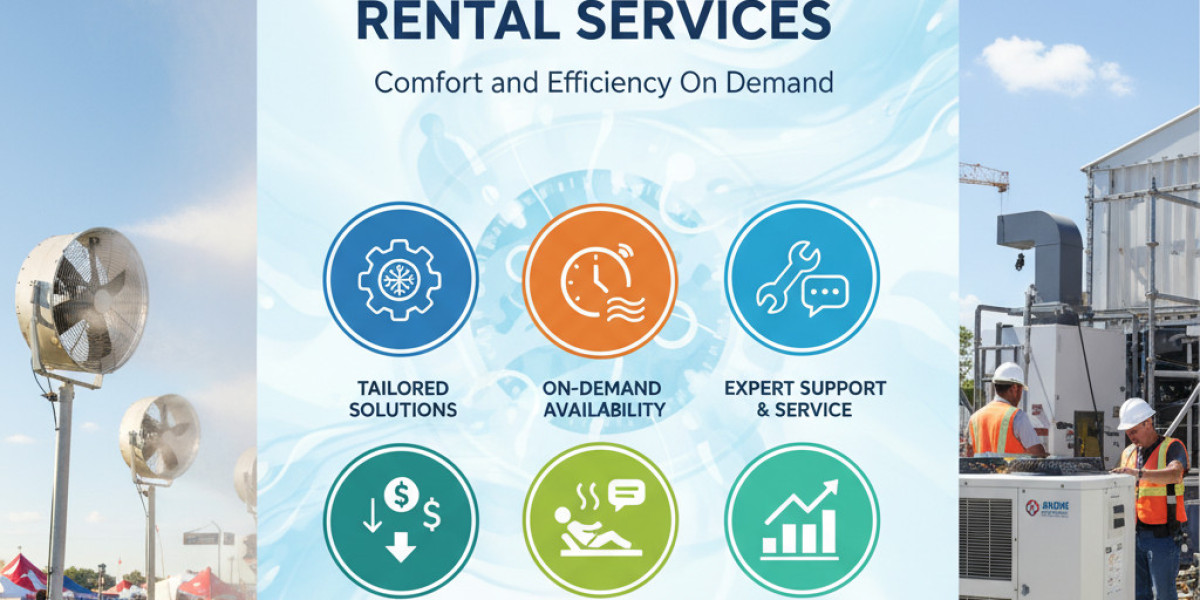 Flexible Cooling Rental Services: Comfort and Efficiency On Demand