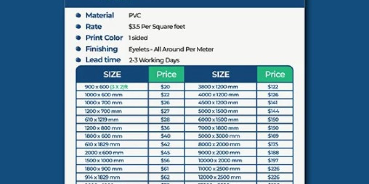 Transform Your Visibility with Huge Banner Printing That Dominates Attention