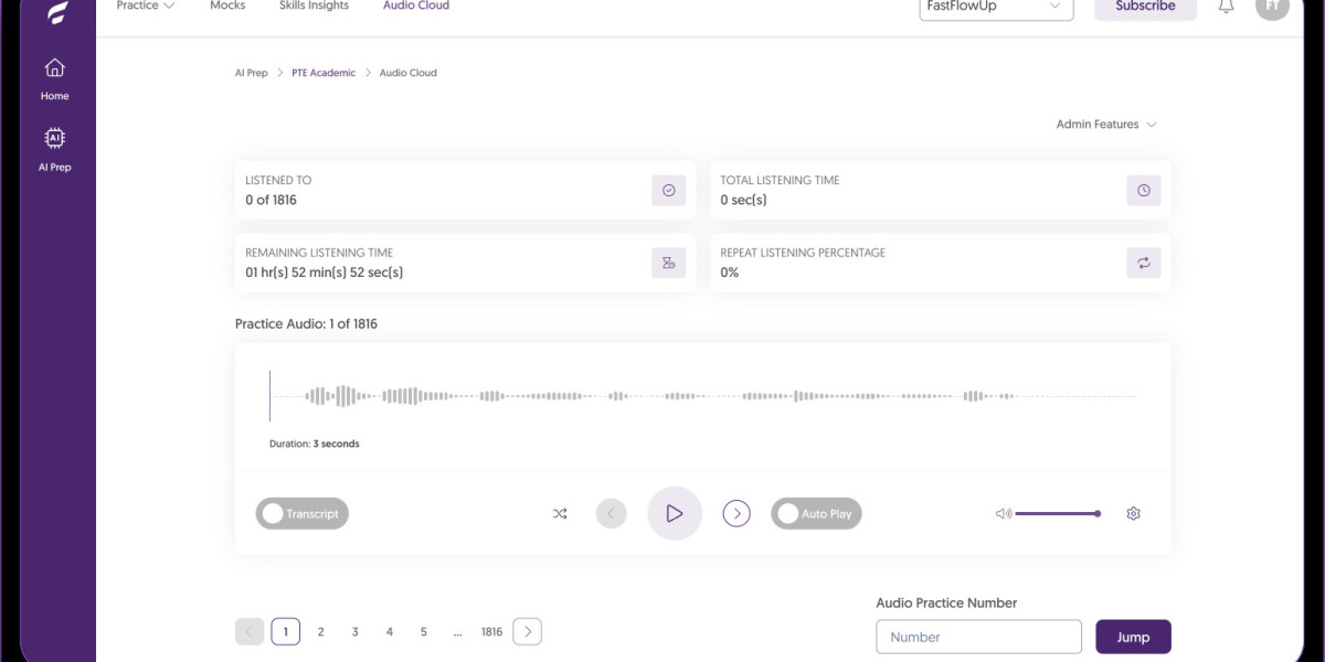 Fast Flow Up: Your Premier Marketing Agency in Dhaka