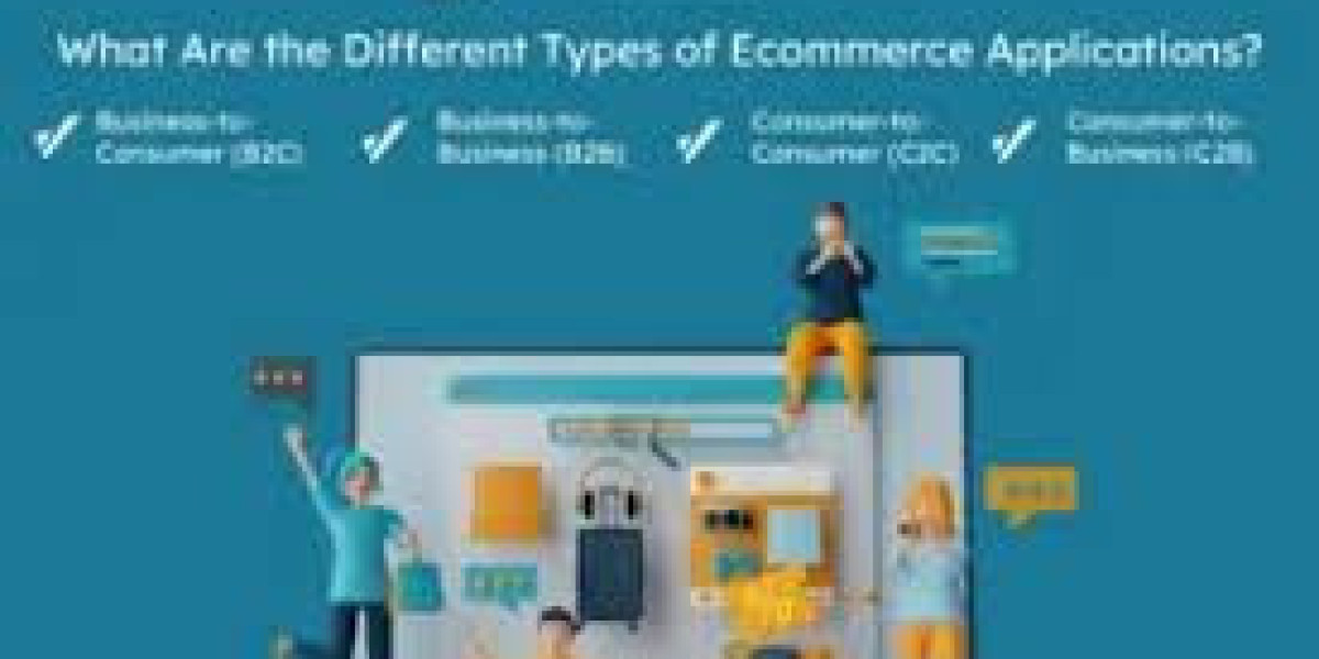 Why Every Business Needs Custom Ecommerce App Development Services