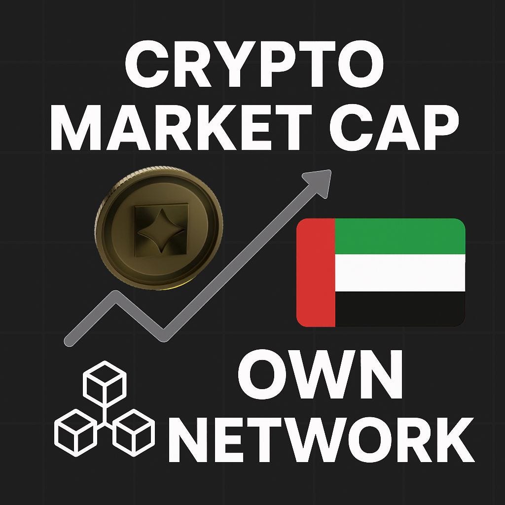 Understanding Crypto Market Cap: Why It Matters for Investors and the Future of Own Network | by Own Network | Nov, 2025 | Medium