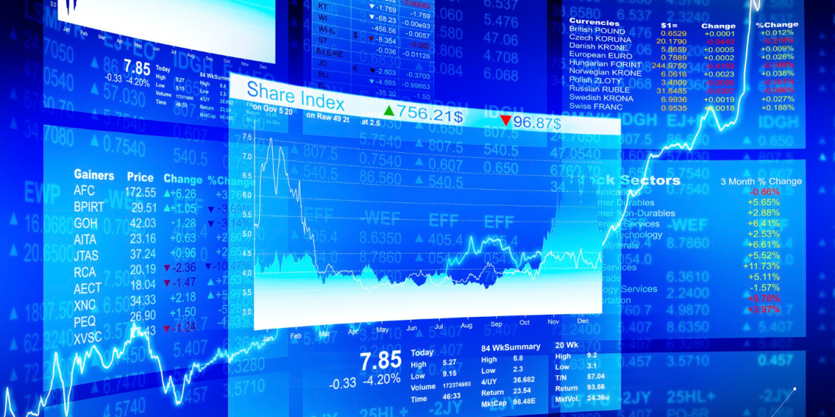 The Importance of Stock Market Advisory in Smarter Investing