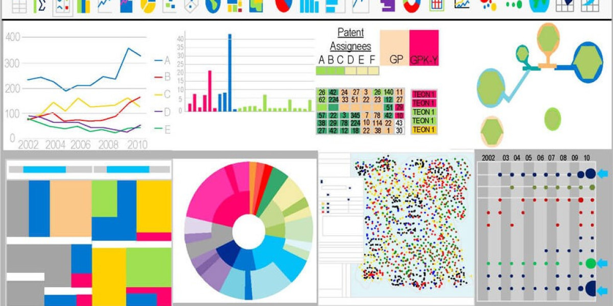 Landscape Analysis Patent Services That Transform Innovation Strategy