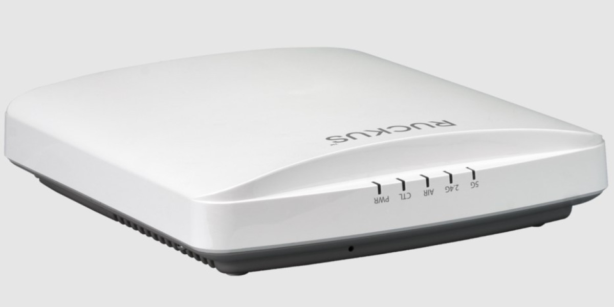 Unleash Lightning-Fast Connectivity with the Powerful ruckus r650