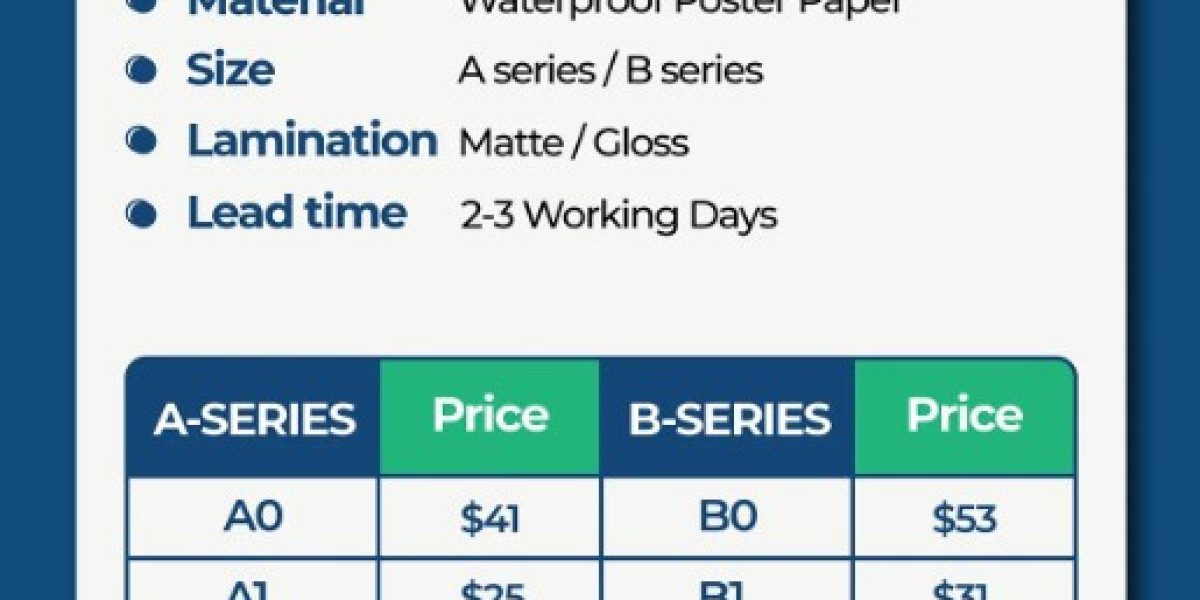 A1 Printing Powerhouse: Why Landmark Print Delivers Results That Demand Attention