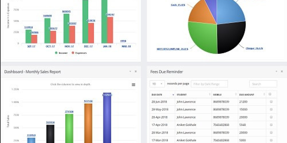 School Management Systems That Transform Education: Powered by ZENOXIT PRIVATE LIMITED