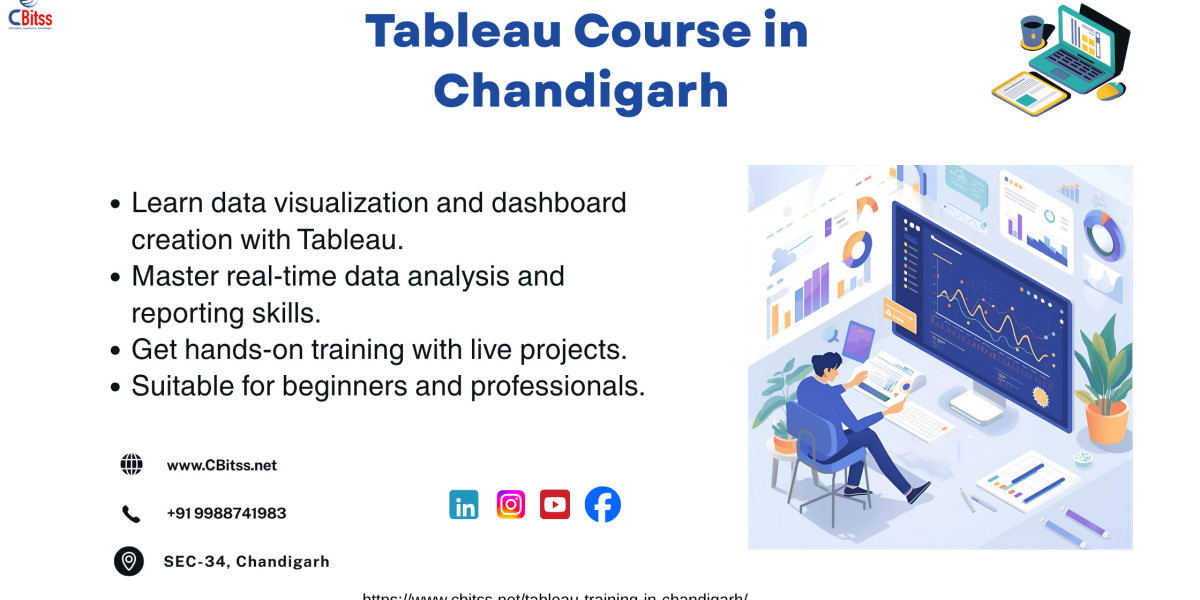 Learn Tableau from Scratch – Dashboards, Analytics & Real Projects