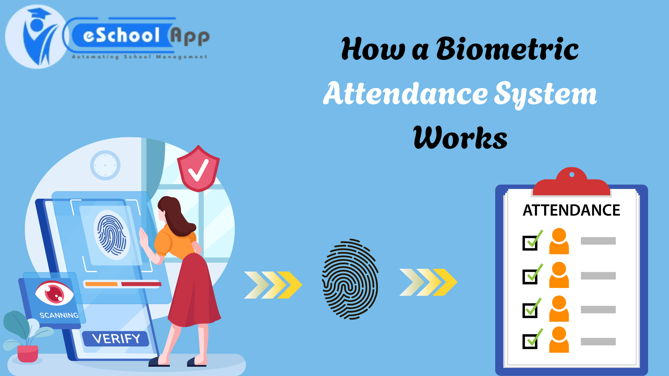 How a Biometric Attendance System Works in Schools 2026