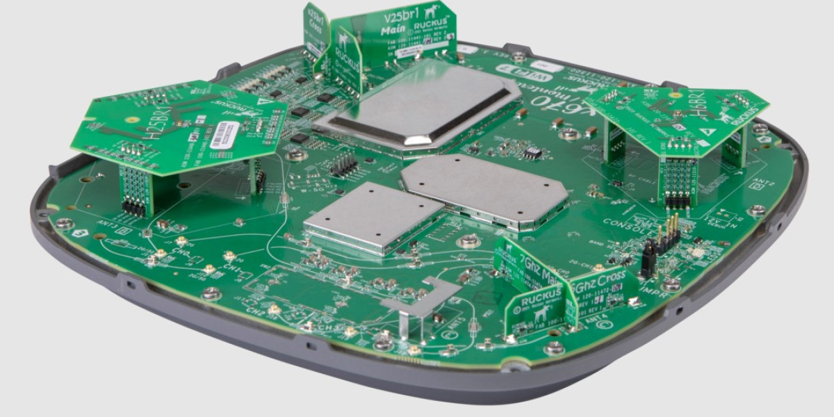 Unleash Next-Level Connectivity Power with the RUCKUS r670