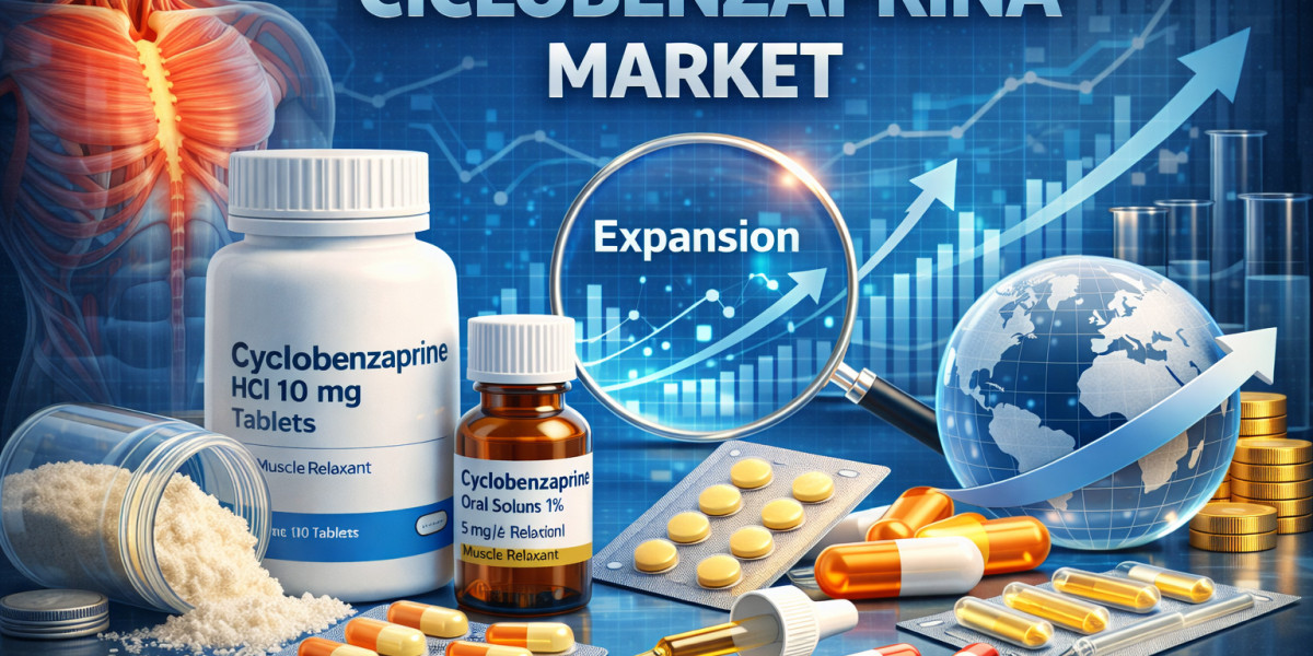 Evolving Dynamics of the Ciclobenzaprina Market 2031