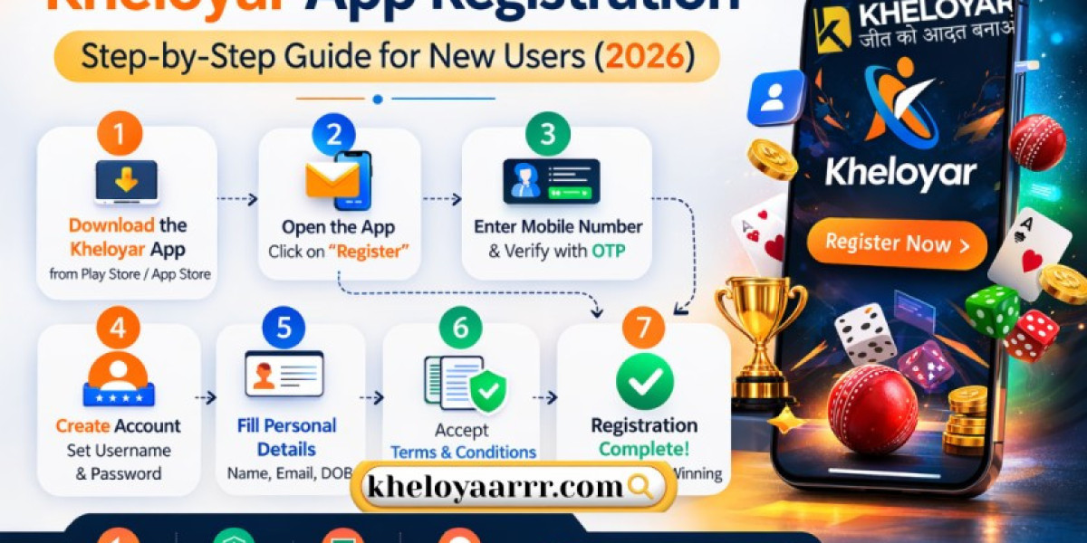 Kheloyar App Registration – Step-by-Step Guide for New Users (2026)