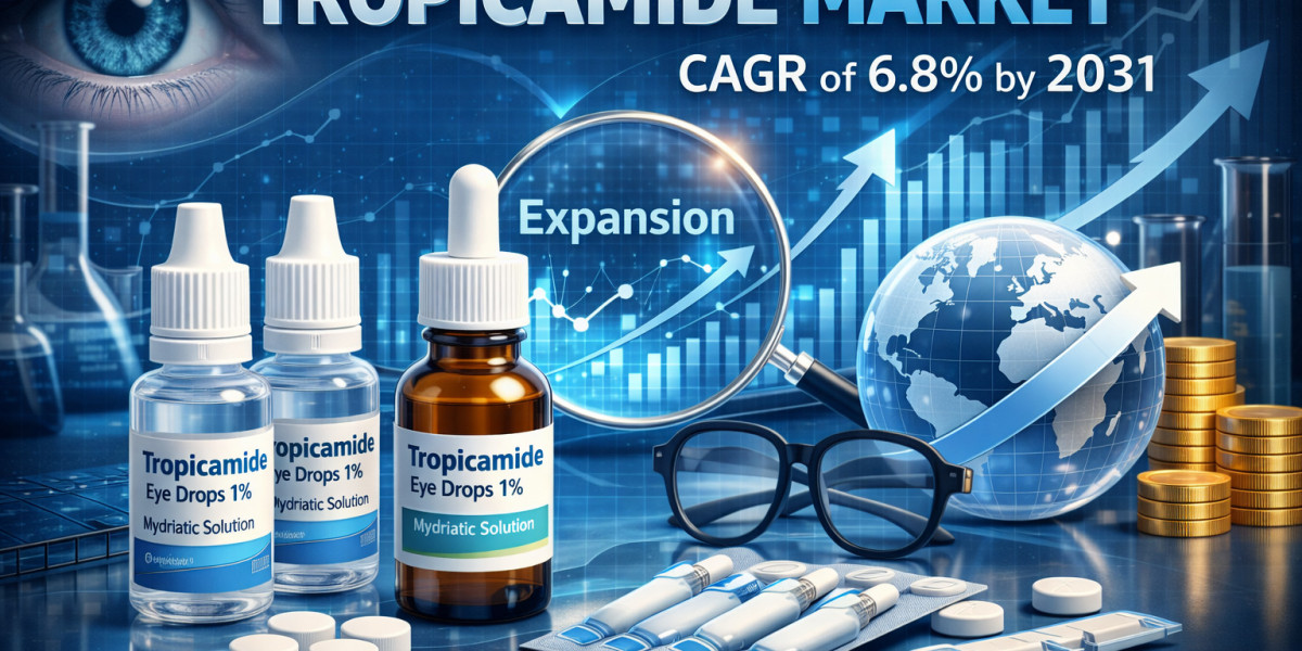 6.8% CAGR Momentum in Tropicamide Market Through 2031